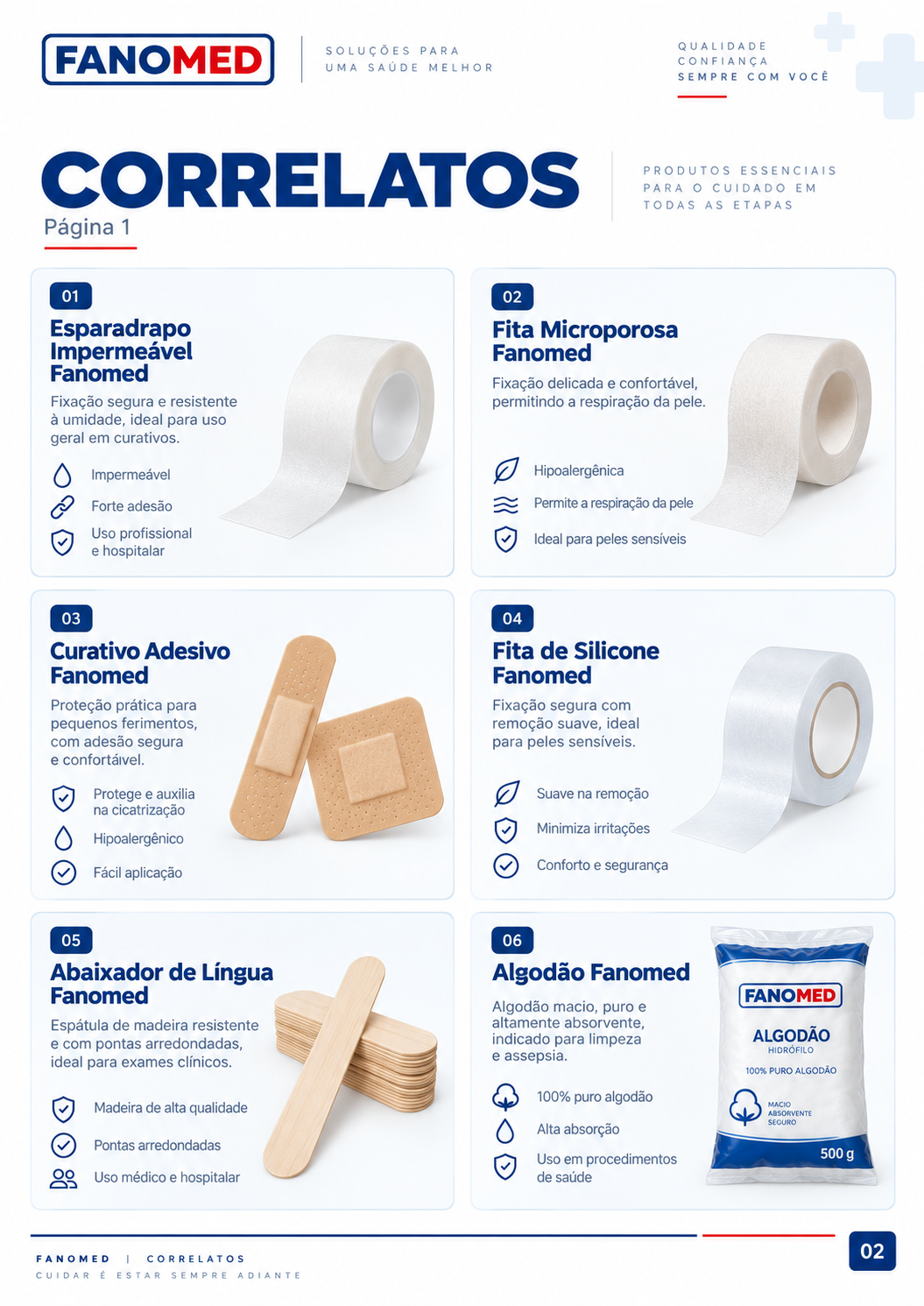 Página 2 — Correlatos